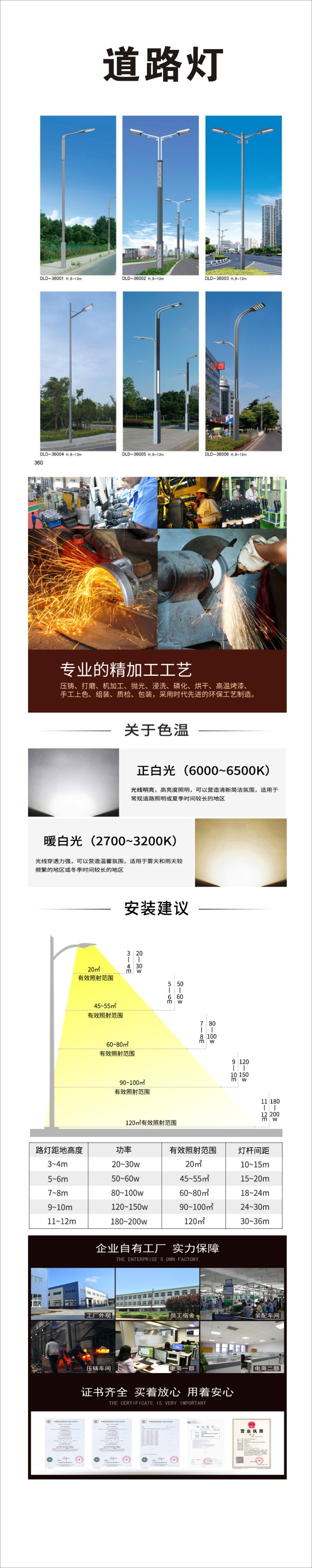 昆明道路燈yngfld16